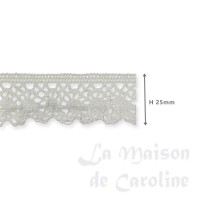 photo description
