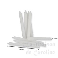 photo description